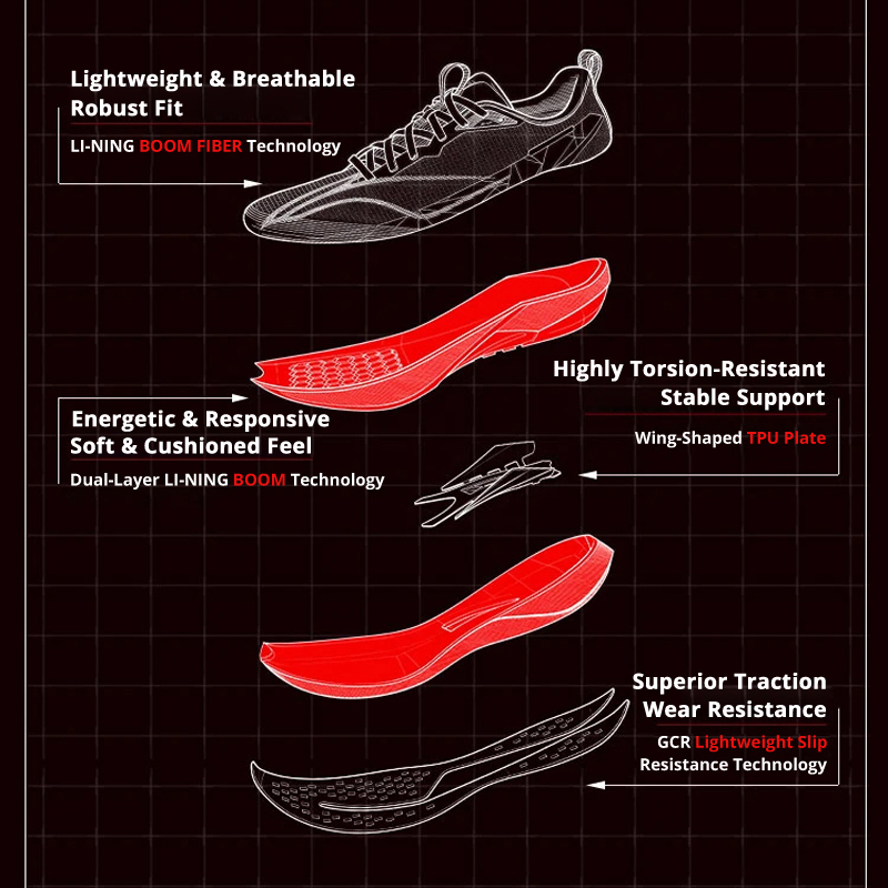 Li-Ning RED HARE 9 PRO Racing  - Reflective Night Running Shoes recensie en prijs