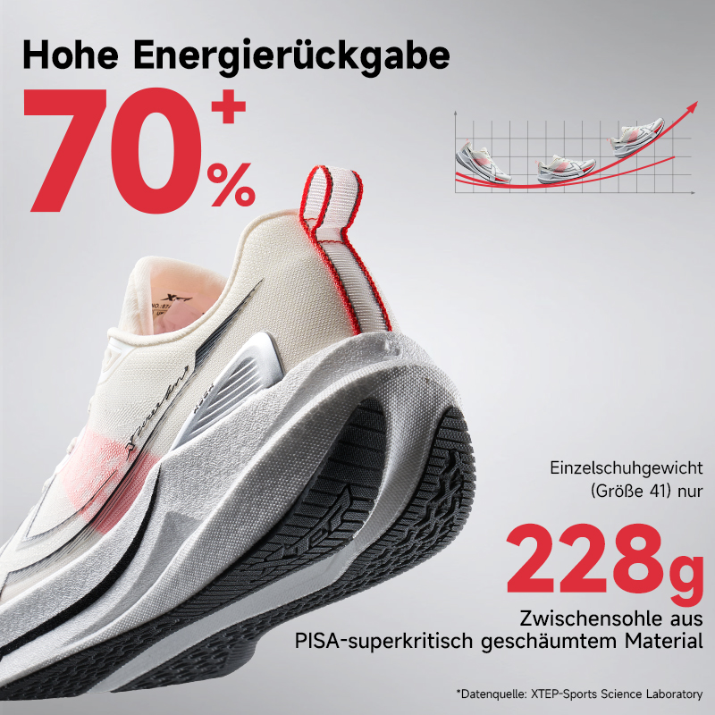 Xtep 2000 km 5.0 Loopschoenen  - Waterproof Goretex Running Shoes recensie en prijs